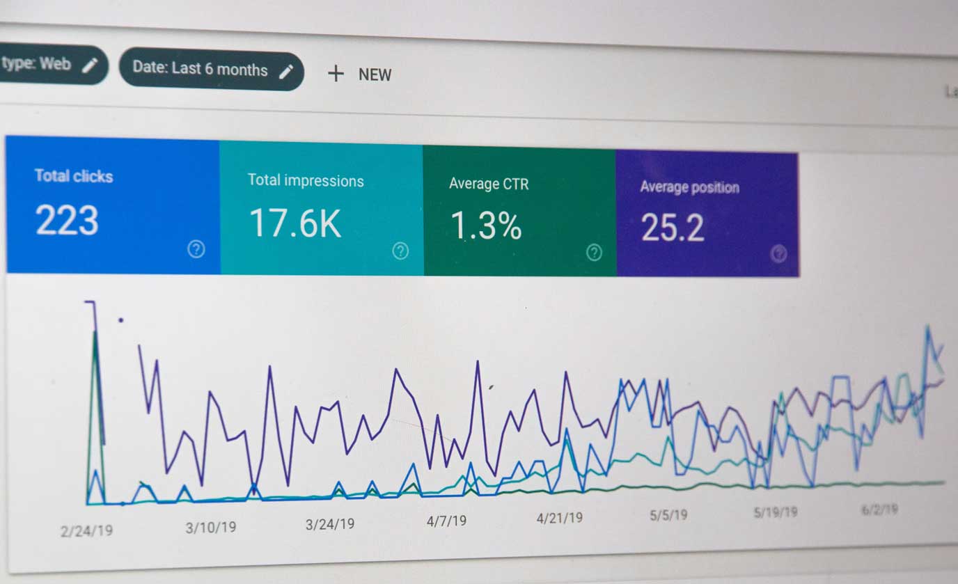 The 5% CTR rule, and what actually happens when you miss it